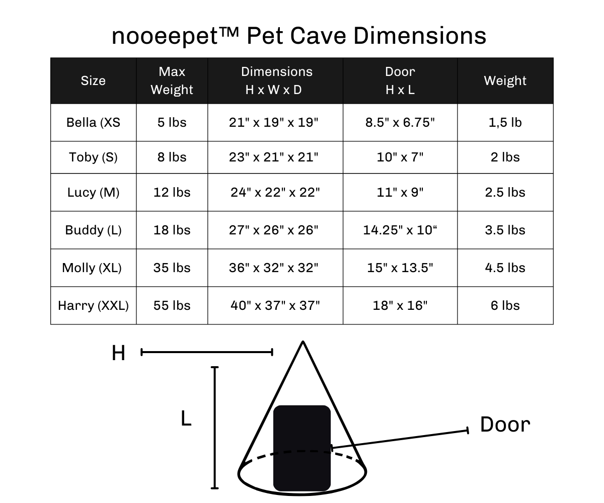 nooeepet pet cave size chart